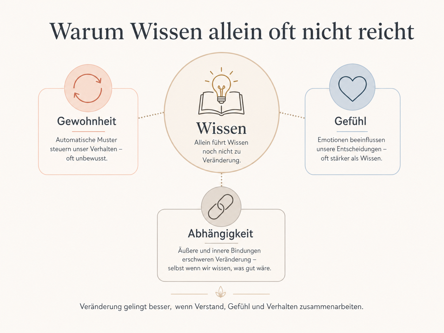Infografik